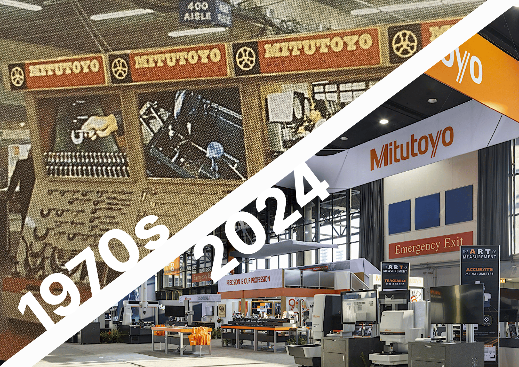 imts