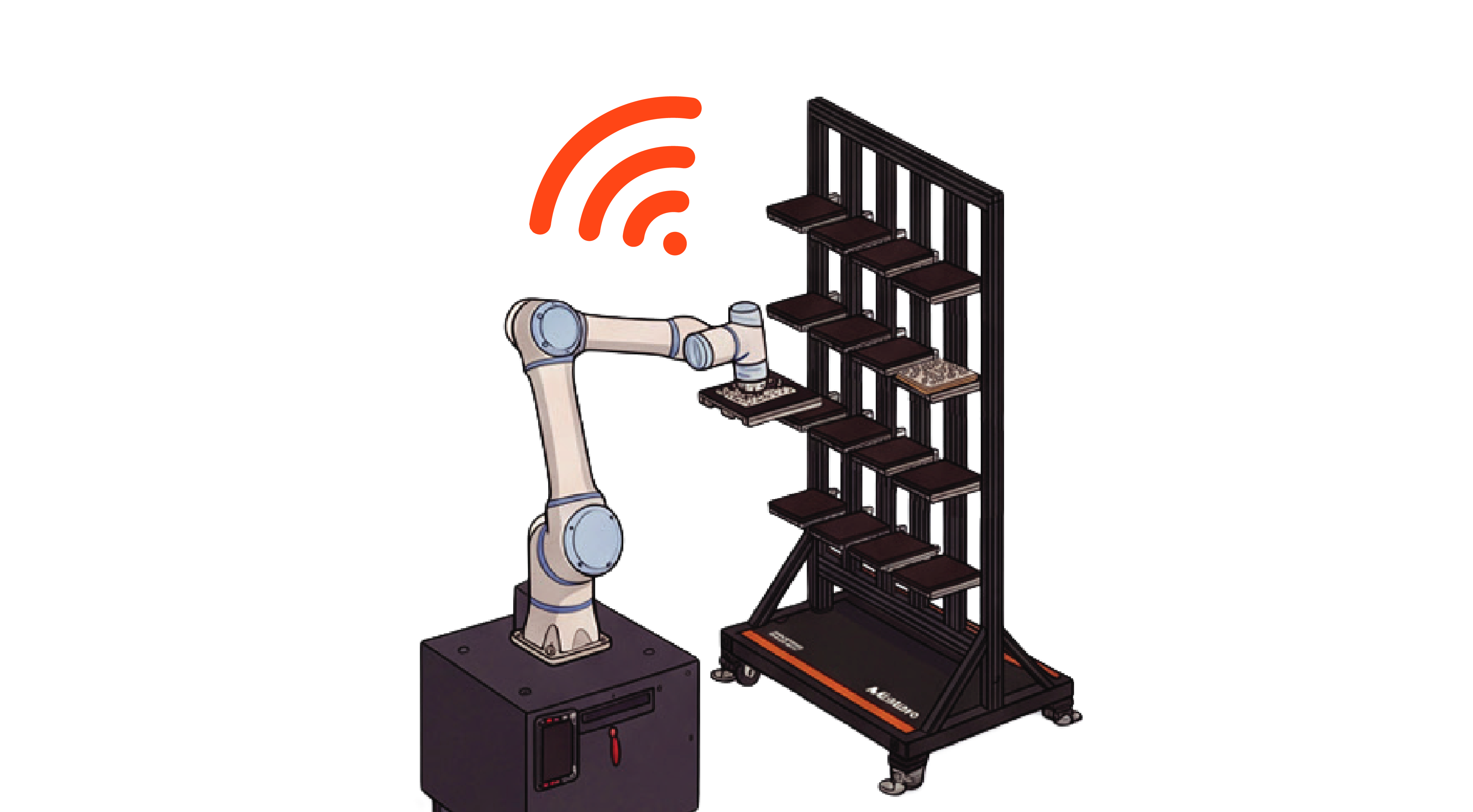 RFID